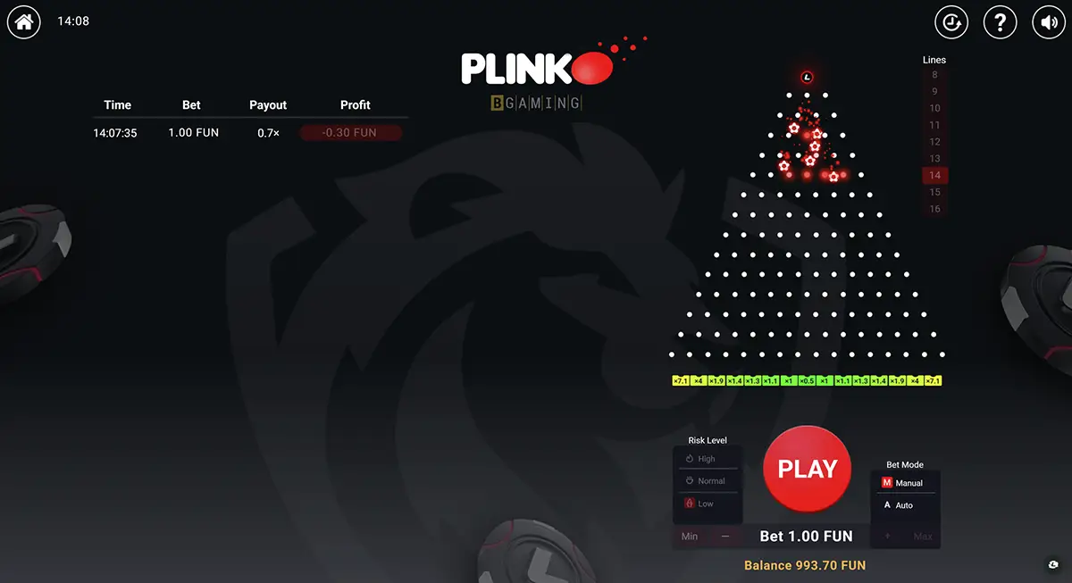 Разновидности Plinko игр